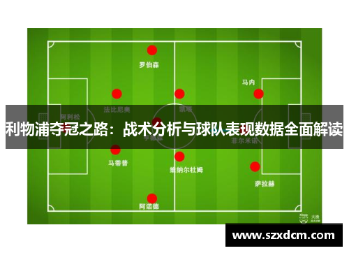 利物浦夺冠之路：战术分析与球队表现数据全面解读