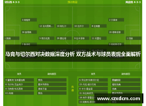 马竞与切尔西对决数据深度分析 双方战术与球员表现全面解析